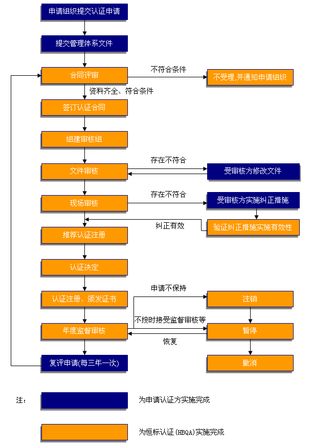 �J�C���̈D